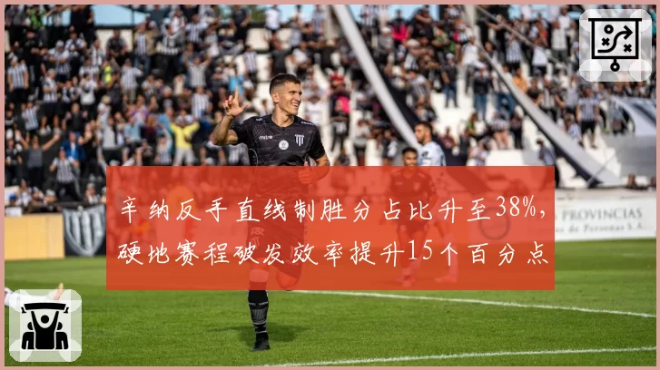 辛纳反手直线制胜分占比升至38%，硬地赛程破发效率提升15个百分点